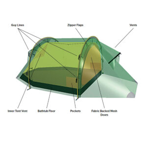 Barraca Hilleberg Nammatj 3 - Image 12