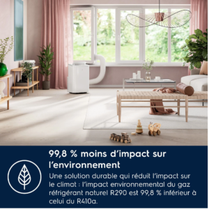 Ar Condicionado Portátil Electrolux EXP26U339CW Comfort 600 – 2600 W, Classe A, R290, 64 dB - Image 5